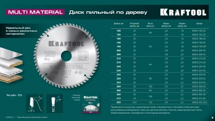 Диск пильный Multi Material, повышенный ресурс 36953-300-30 купить в Кургане