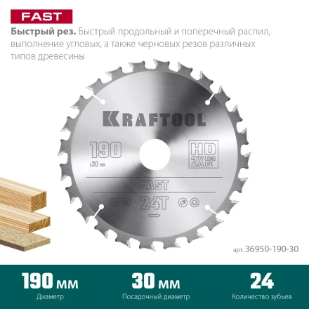 Диск пильный FAST, повышенный ресурс 36950-190-30 купить в Кургане