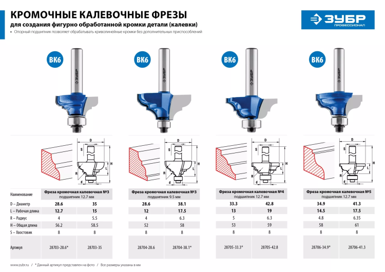 Фрезы кромочные калевочные №3 с подшипником 127мм серия ПРОФЕССИОНАЛ купить в Кургане