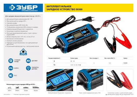 Зарядные устройства 4 А серия ПРОФЕССИОНАЛЗарядное устройство ЗУБР Профессионал 6/12 В, 4А, IP65, ЗУ-120 59300 купить в Кургане