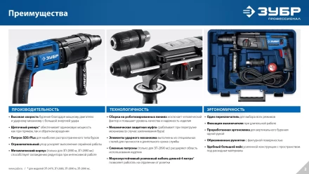 ЗУБР 28 мм, 900 Вт, перфоратор SDS Plus, мет. корпус, Профессионал (ЗП-2890 М) купить в Кургане
