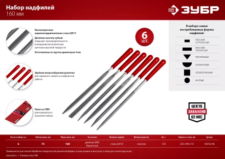 ЗУБР 6 шт, 160 мм, в чехле, с ручками набор надфилей (16016-H6) купить в Кургане