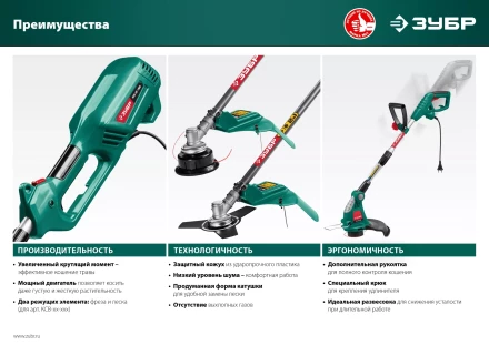 ЗУБР 300 Вт, ш/с 25 см, сетевой триммер (ТСН-25-300) купить в Кургане