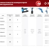 Компрессор воздушный КП-200-24 серия МАСТЕР купить в Кургане