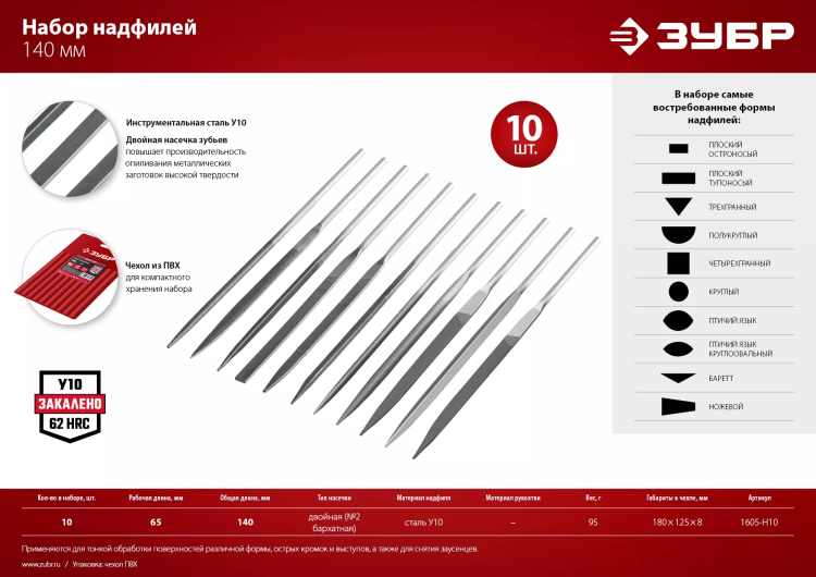 ЗУБР 10 шт, 140 мм, набор надфилей в чехле (1605-H10) купить в Кургане