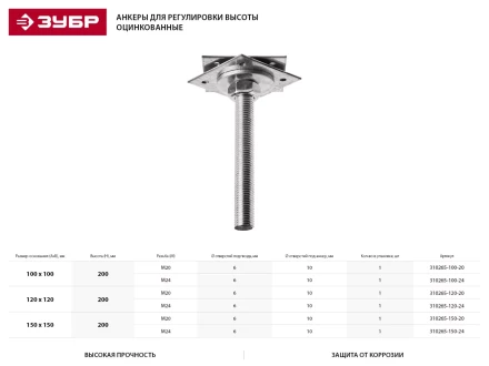 Анкер ЗУБР &quot;МАСТЕР&quot; регулируемый по высоте, 120х200х120мм, М24, 1шт 310265-120-24 купить в Кургане