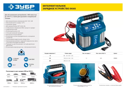 Зарядные устройства 12 А серия ПРОФЕССИОНАЛ купить в Кургане