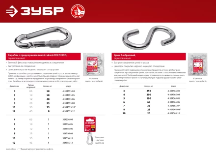 ЗУБР DIN 5299D, 10 мм, 1 шт, карабин с предохранительной гайкой (304556-10) купить в Кургане