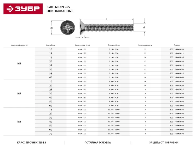 Винт DIN 965, M5 x 30 мм, 8 шт, кл. пр. 4.8, оцинкованный, ЗУБР 303116-05-030 купить в Кургане