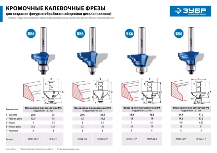 Фрезы кромочные калевочные №5 с подшипником 127мм серия ПРОФЕССИОНАЛ купить в Кургане