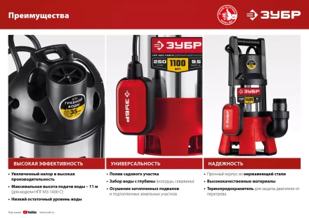 ЗУБР 1100 Вт, дренажный насос для грязной воды, корпус - нерж. сталь (НПГ-М3-1100-С) купить в Кургане