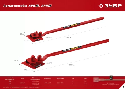 ЗУБР АРП-12, плавный гиб, арматурогиб (23421) купить в Кургане