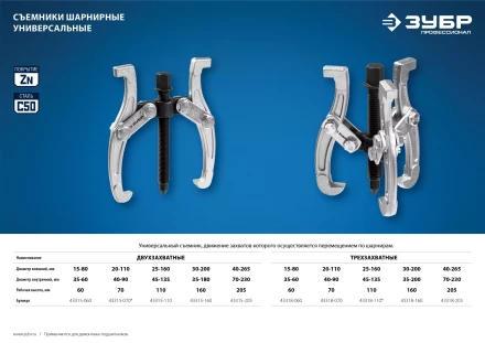 ЗУБР внешний d 30 - 200 мм, внутренний d 35 - 200 мм, шарнирный трехзахватный съемник, Профессионал (43318-160) купить в Кургане