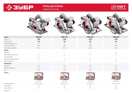 Пила циркулярная ЗПД-1300 серия МАСТЕР купить в Кургане