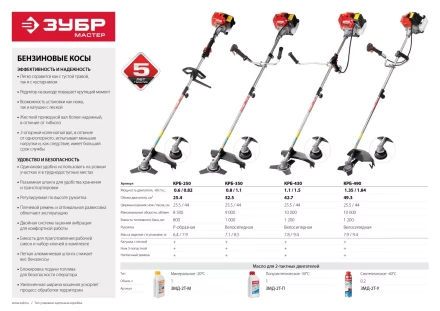 Триммер бензиновый (бензокоса) КРБ-490 серия МАСТЕР купить в Кургане