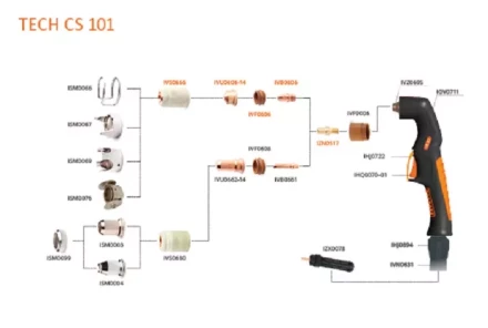 Головка плазмотрона CS 141 IVZ0655 Сварог купить в Кургане