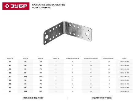 Крепежный угол ЗУБР "МАСТЕР", 55х70х70мм, 20шт 310125-55-070 купить в Кургане