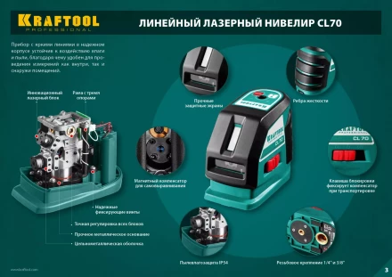 Нивелиры лазерные CL-70, 360 град, 20/70м, IP54 34660 купить в Кургане