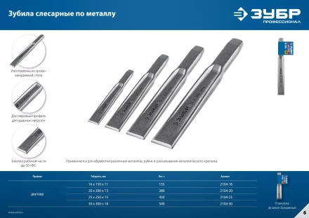 ЗУБР Двутавр, 20 х 200 мм, усиленное двутавровое слесарное зубило по металлу, Профессионал (2104-20) купить в Кургане