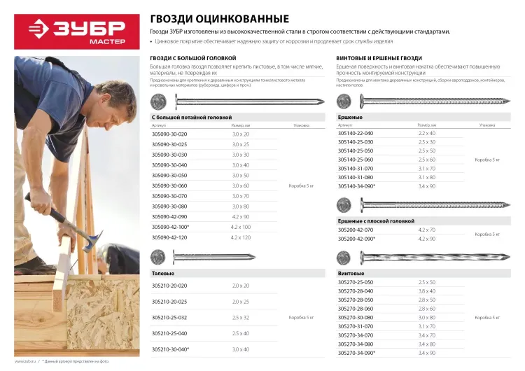 Гвозди ЗУБР "МАСТЕР" винтовые оцинкованные чертеж № 7811-7070, 3,0х80мм, 5кг 305270-30-080 купить в Кургане