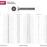 Винт DIN 965, M6 x 20 мм, 9 шт, кл. пр. 4.8, оцинкованный, ЗУБР 303116-06-020 купить в Кургане