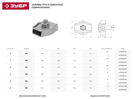 Зажим троса ЗУБР одинарный, оцинкованный, 5мм, 75 шт 4-304435-05 купить в Кургане