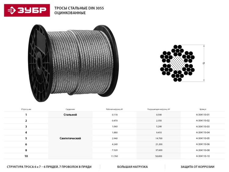 Трос стальной ЗУБР "ПРОФЕССИОНАЛ", оцинкованный, DIN 3055, d=5 мм, L=150 м 4-304110-05 купить в Кургане