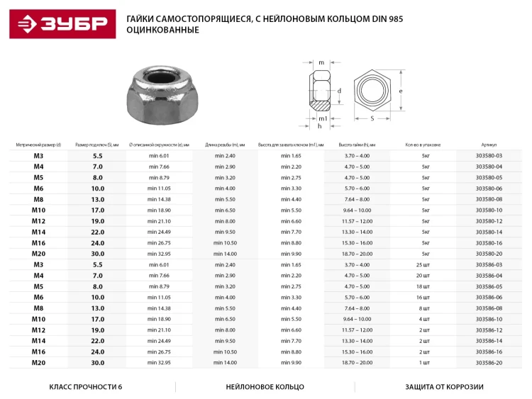 Гайка ЗУБР "МАСТЕР" DIN 985 самостопорящаяся, с нейлоновым кольцом, класс прочности 8, оцинкованная, M20, 5кг 303580-20 купить в Кургане