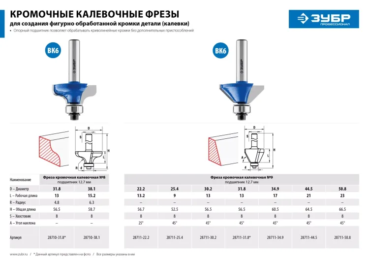 Фреза кромочная калевочная(фасочная) №9 с подшипником 127мм серия ПРОФЕССИОНАЛ купить в Кургане