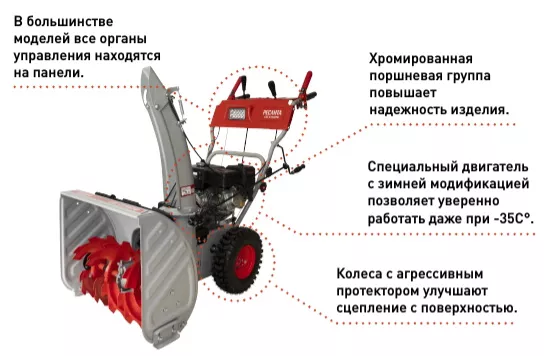Бензиновые снегоуборщики Ресанта СБ 4800ПЭ 70/7/33 купить в Кургане