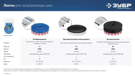 ЗУБР ППШ, 3 м, противоскольная лента для направляющих шин, Профессионал (32332-PS) купить в Кургане
