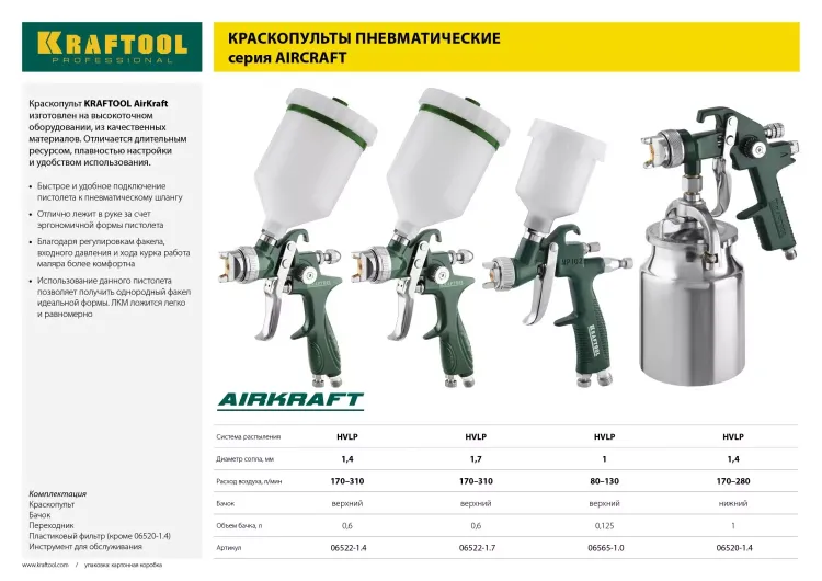 Краскопульт пневматический KRAFTOOL AirKraft, HVLP, с верхним бачком, 1,7мм 06522-1.7 купить в Кургане