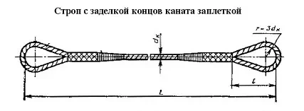 Строп канатный петлевой СКП 2.8 т L=5.5 м заплет купить в Кургане