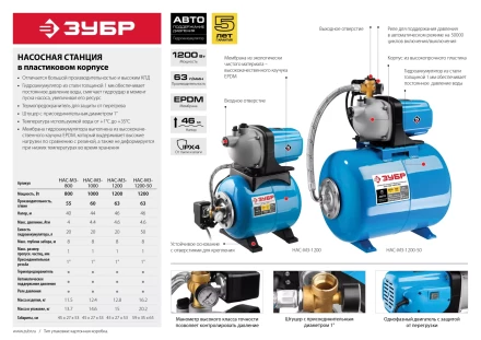 Насосная станция бак 50 л НАС-М3-1200-50 серия МАСТЕР купить в Кургане