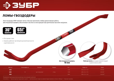 ЗУБР Hex-18 450 мм, 18 мм, шестигранный усиленный, лом-гвоздодер (2164-45) купить в Кургане