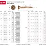 Шурупы ЗУБР "МАСТЕР" по дереву желтопассивированные, 4.0x50мм, 4000шт 4-300390-40-050 купить в Кургане