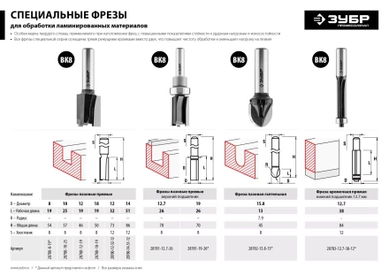 ЗУБР 12 x 32 мм, хвостовик 12 мм, фреза пазовая прямая, Профессионал (28780-12-32-12) купить в Кургане