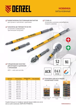 Бита PH2х60, сталь S2, цилиндр., 10 шт. Е 6,3 Denzel 11642 купить в Кургане