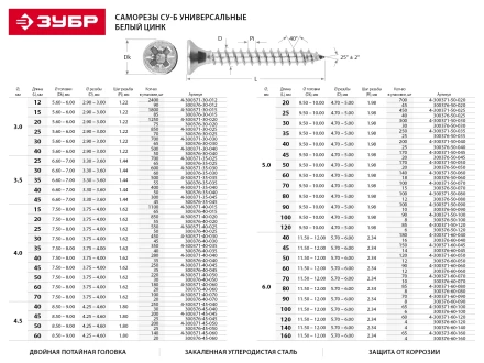 Шурупы ЗУБР по дереву оцинкованные, 6.0x80мм, 140шт 4-300372-60-080 купить в Кургане