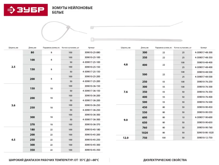 Хомуты ЗУБР нейлоновые белые 2,5x80мм, 100шт 309010-25-080 купить в Кургане