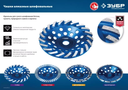 ЗУБР d 180 мм, однорядная алмазная шлифовальная чашка, Профессионал (33373-180) купить в Кургане