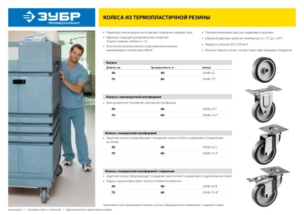 ЗУБР d 75 мм, г/п 60 кг, резина/полипропилен, термопластичное поворотное колесо, Профессионал (30946-75-S) купить в Кургане