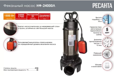 Фекальный насос Ресанта НФ-24000Л с измельчителем 77/5/4 купить в Кургане