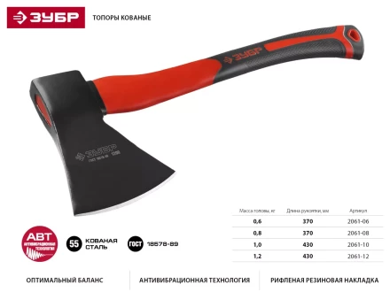 Топор ЗУБР &quot;МАСТЕР&quot; кованый с двухкомпонентной стеклопластиковой рукояткой, 1,0кг 2061-10 купить в Кургане