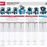 Насосная станция корпус из чугуна НАС-М3-1200-Ч серия МАСТЕР купить в Кургане