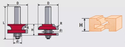 Набор фрез контурно-профильных 2шт Кратон (1 09 01 012) 1 09 01 012 купить в Кургане