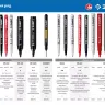 ЗУБР МК-400 желтый, 2-4 мм маркер-краска (06325-5) купить в Кургане