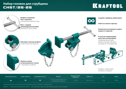 Набор головок для струбцины KRAFTOOL 32304 купить в Кургане