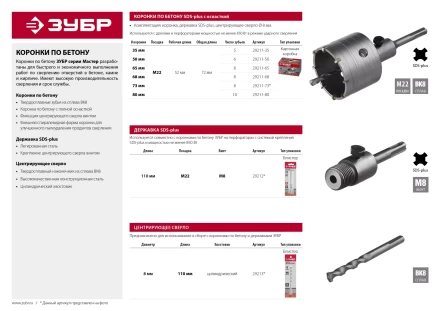 Коронки по бетону с оснасткой серия МАСТЕР купить в Кургане