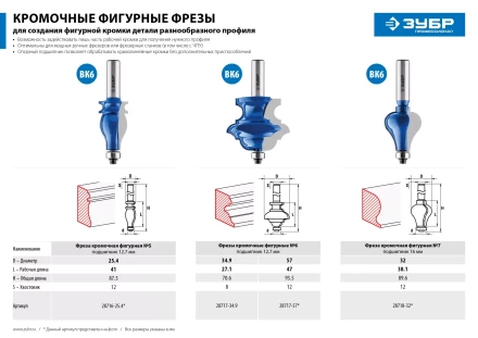 Фрезы кромочные фигурные №5 серия ПРОФЕССИОНАЛ купить в Кургане